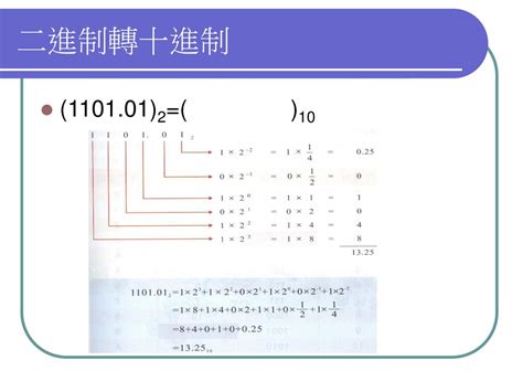 數字10|十進制